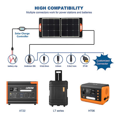 پانل خورشیدی سیلیکون تک کریستال 100W 200W سلول های PV ماژول پانل خورشیدی قابل حمل