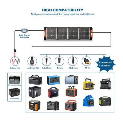 60W 100W 120W 200W 300W 400W پانل های خورشیدی سیلیکون تک کریستال سیاه و ارزان