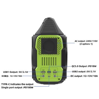 300 وات مرکز برق قابل حمل نشان دهنده صفحه نمایش کریستال مایع 288wh ذخیره انرژی در فضای باز