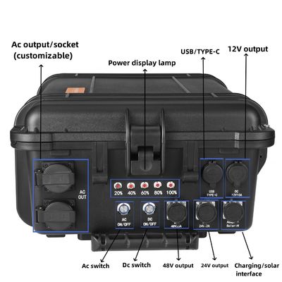 7000W/6993wh 610*440*250 mm قدرت فعالیت های بیرونی ژنراتور خورشیدی قابل حمل برای فضای باز