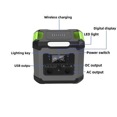شارژ سریع و خروجی نوع C2 1500W ایستگاه برق در فضای باز برای شارژ در حال حرکت