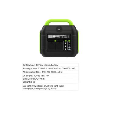 خروجی DC 12-13V 10A نورپردازی ترجیحی برق اضطراری برق محوطه برق قابل حمل
