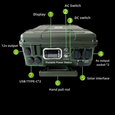 خروجی موج سینوس خالص 6000W/5000W7000W برق اضطراری با قدرت بالا برای فضای باز