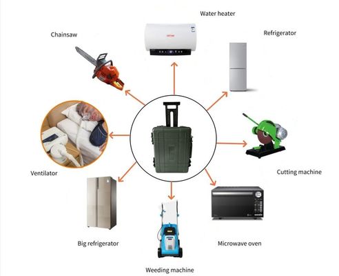 دامنه Soc 5٪ تا 95٪ 220 ولت باتری لیتیوم اضطراری خانگی منبع برق تلفن همراه 6000W