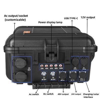 نیروگاه خورشیدی قابل حمل 3kw / 4kw با باتری های لیتیوم و AC Pure Sine Wave Output