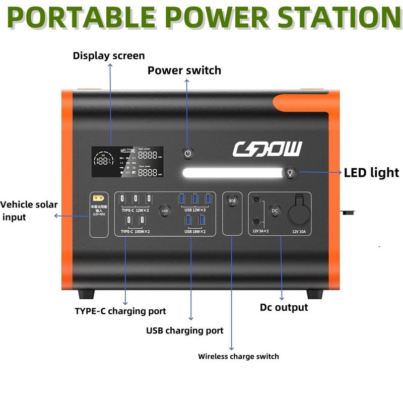 1500W شارژ سریع منبع برق قابل حمل 2000W UPS ایستگاه برق تلفن همراه پانل خورشیدی