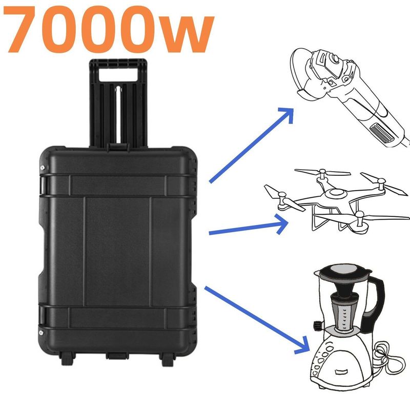 قدرت 7000W/6993wh ژنراتور خورشیدی برای درب 610*440*250 میلی متر نور ضد انفجار