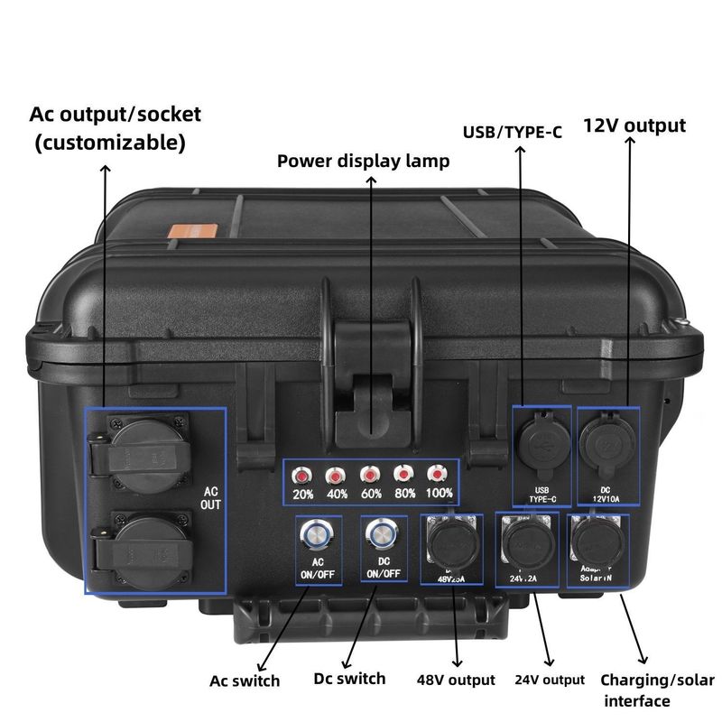 نیروگاه قابل حمل ژنراتور خورشیدی خانگی 3840wh/4000W برای کمپینگ در فضای باز